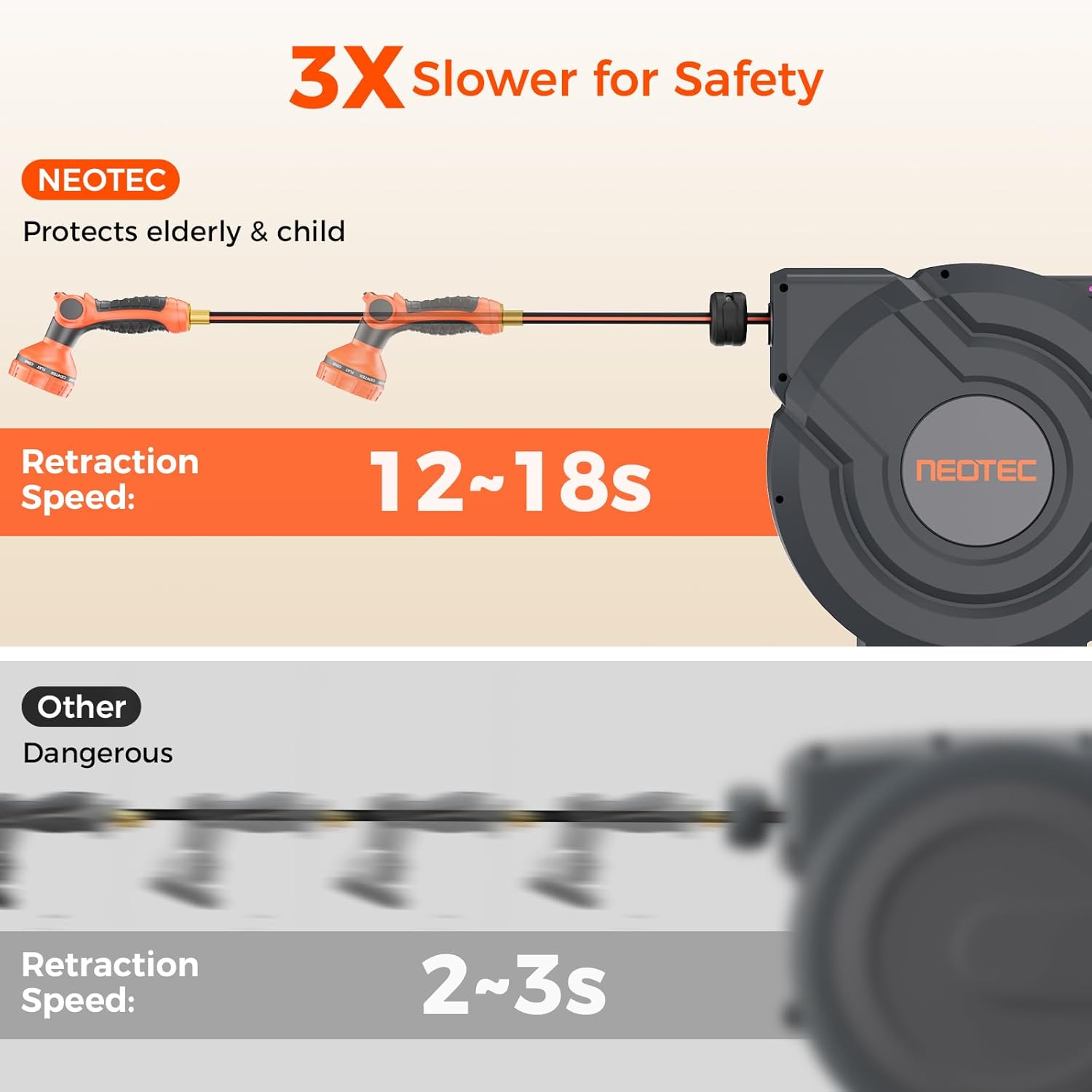 Upgraded Retractable Garden Hose Reel 1/2" x 130 ft Any Length Lock 9 Pattern Nozzle Wall-Mounted Automatic Slow Return 180° Swivel UV Resistant Heavy Duty Hose Reels for Outside