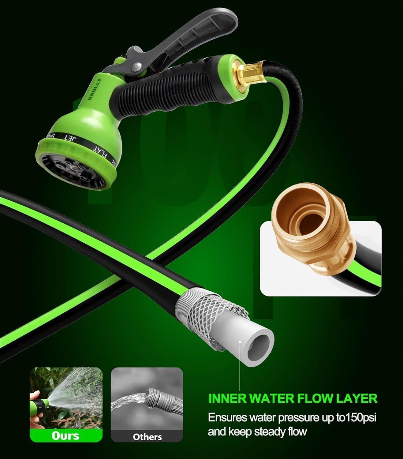 Retractable Garden Hose Reel, Smooth Slow Auto Rewind & Any-Length Lock, Premium Wall Mounted with 180° Swivel Bracket, 1/2 in High-Pressure Hose with 66 FT, Two Sprays