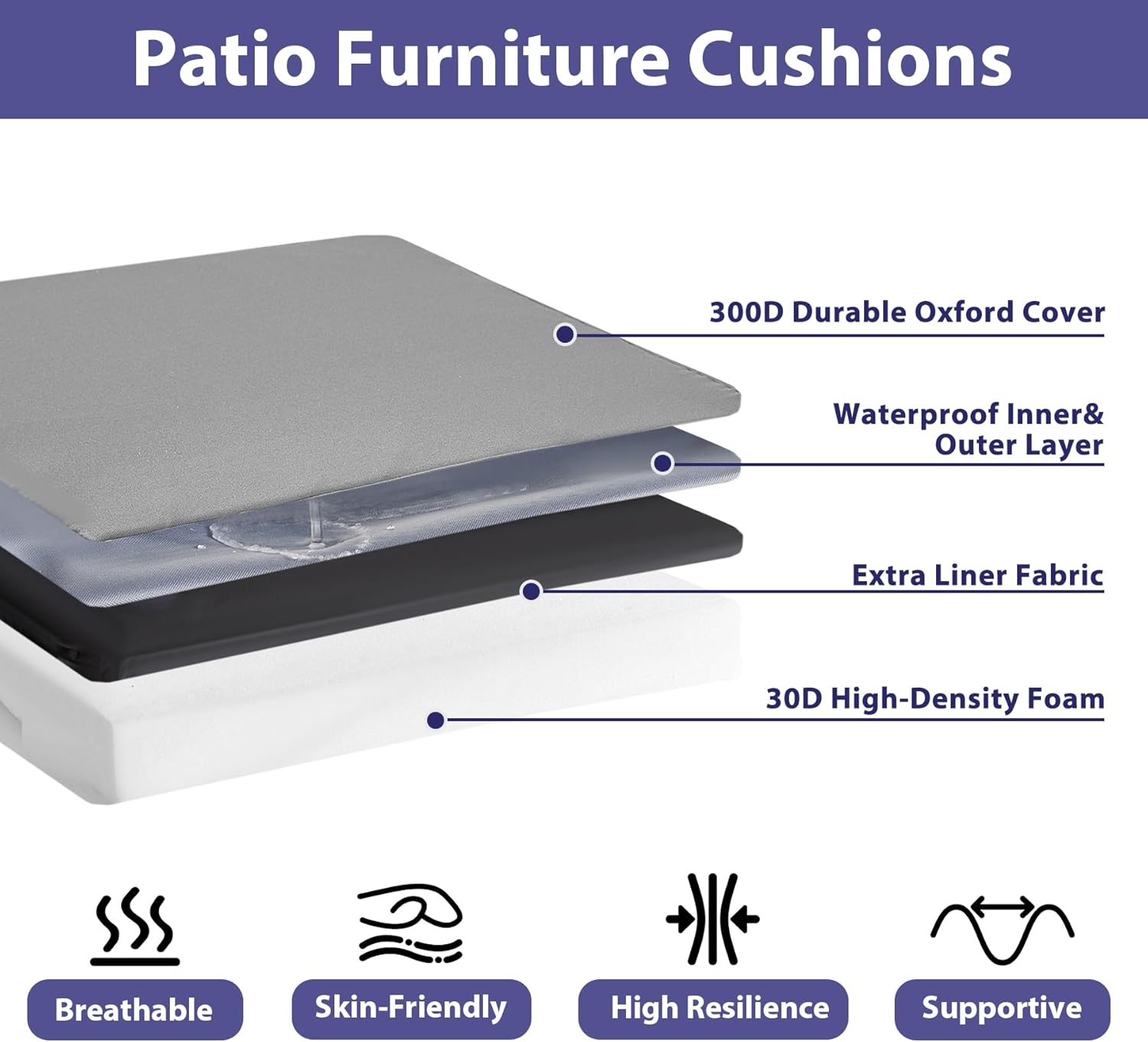 IPYNBAP Outdoor Chair Cushions Set of 4 -Waterproof Outdoor Seat Cushions for Patio Furniture, Patio Chair Cushion with Handle and Ties, Square Out Door Chair Pads,19" x 19" x 3", Grey