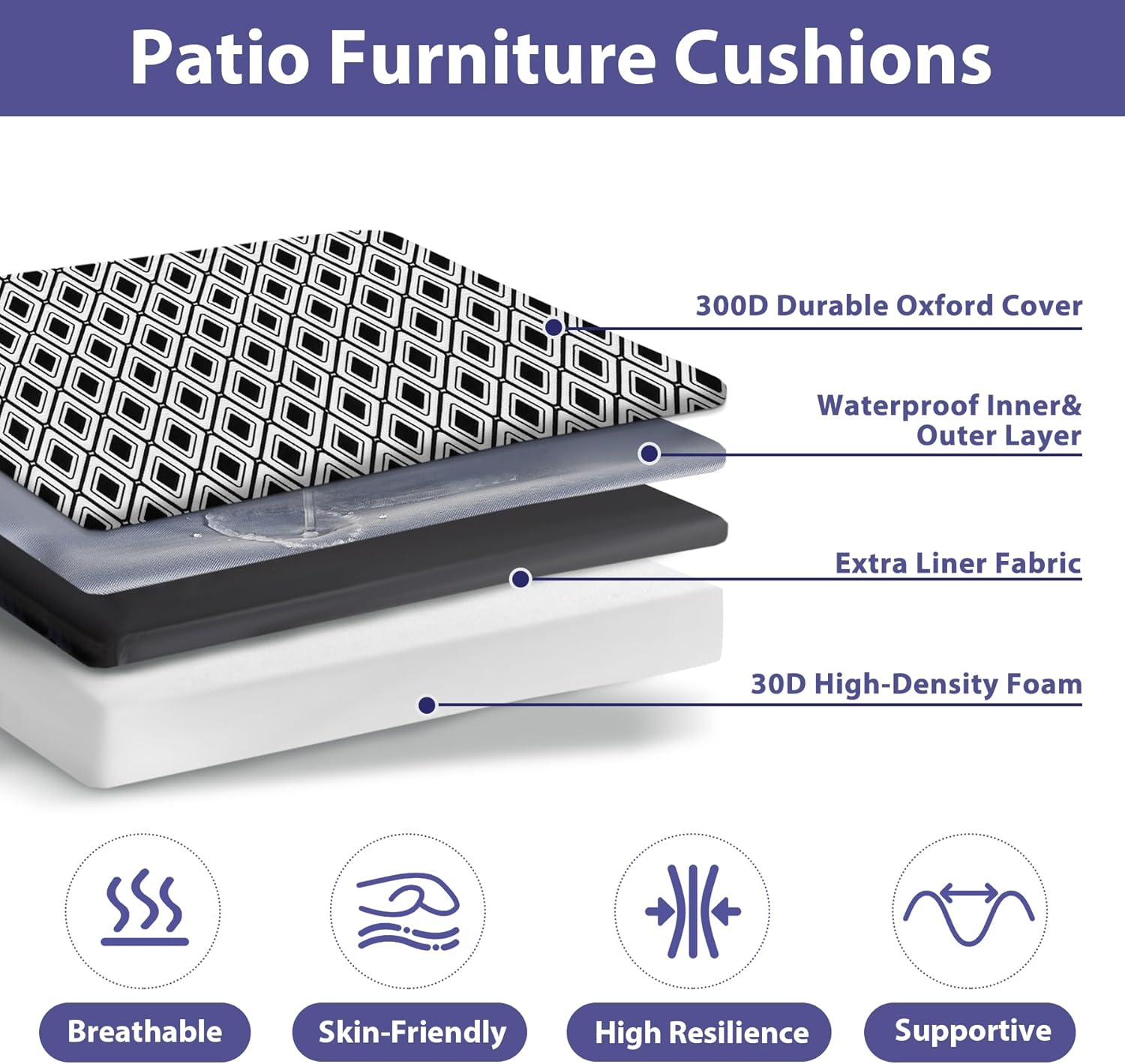 IPYNBAP Outdoor Chair Cushions Set of 4,Waterproof Outdoor Seat Cushions for Patio Furniture,Patio Chair Cushion with Handle and Ties, Out Door Chair Pads,19" x 19" x 3", Black Geometry