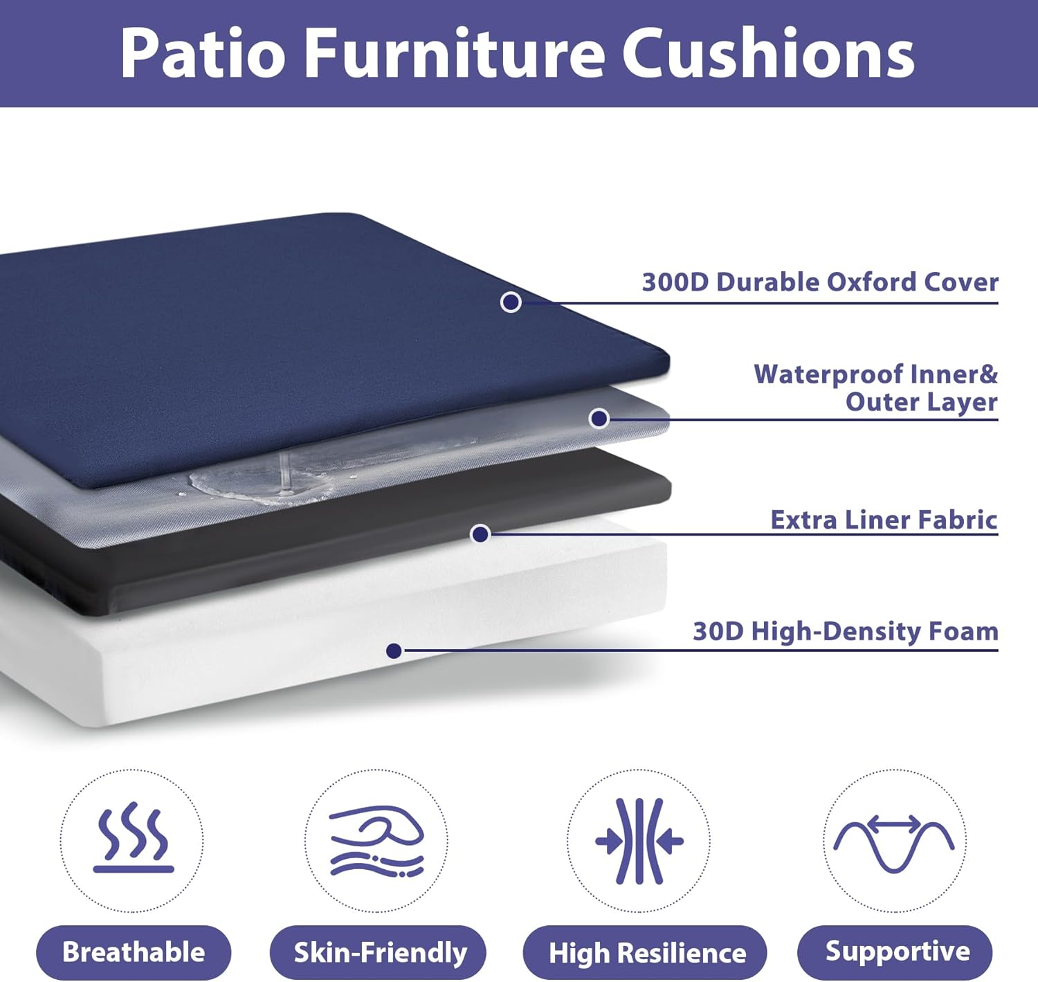 IPYNBAP Outdoor Chair Cushions Set of 4 -Waterproof Outdoor Seat Cushions for Patio Furniture, Patio Chair Cushion with Handle and Ties, Square Out Door Chair Pads,19" x 19" x 3", Navy Blue