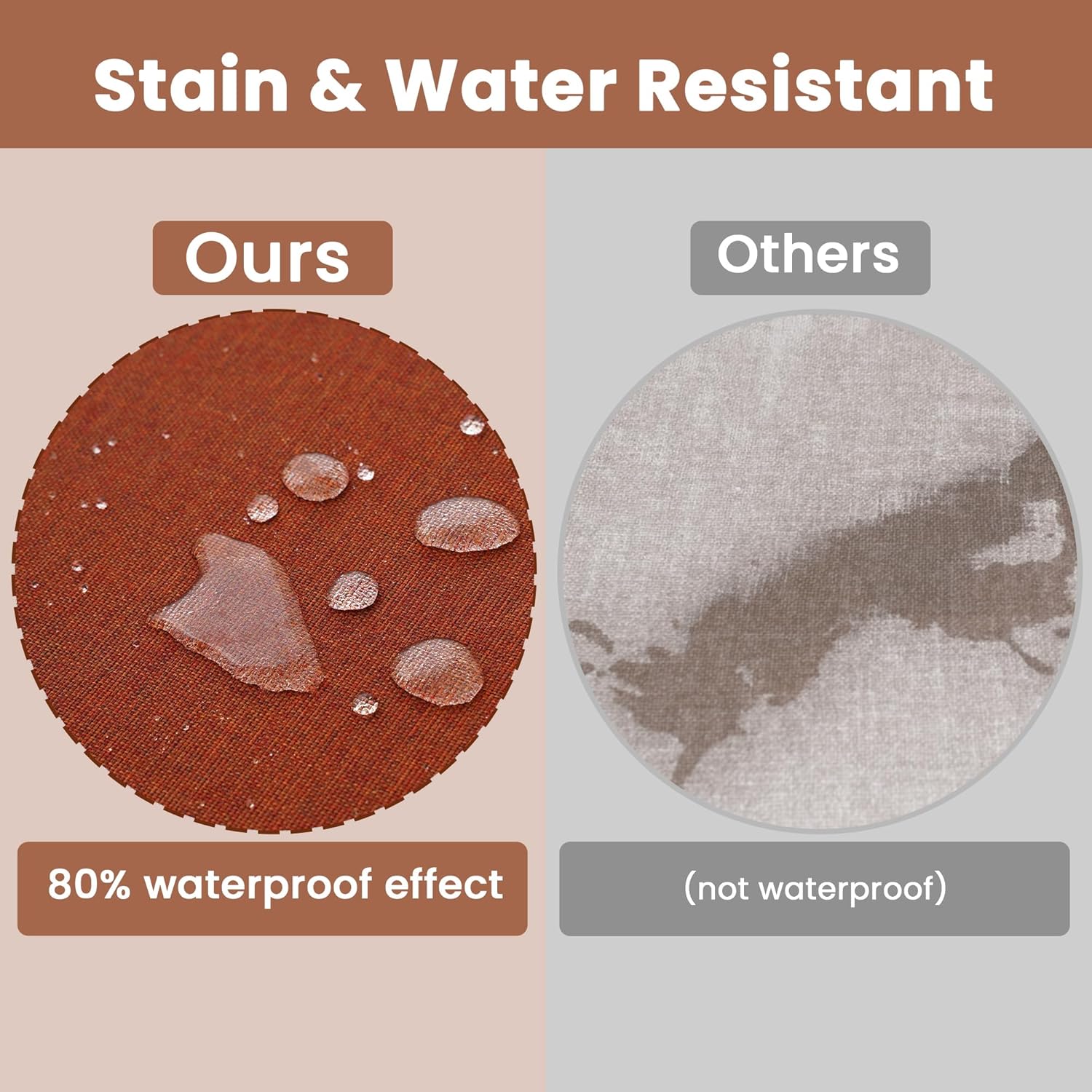 Battilo Chair Cushions for Dining Chairs with Ties, Outdoor Waterproof Kitchen Chair Pad with Non-Slip Backing, Seat Cushions with Machine Washable Removable Cover, 16"x16"x2", Set of 2, Caramel